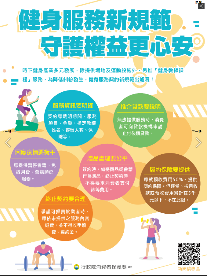 健身服務消費新規範宣導