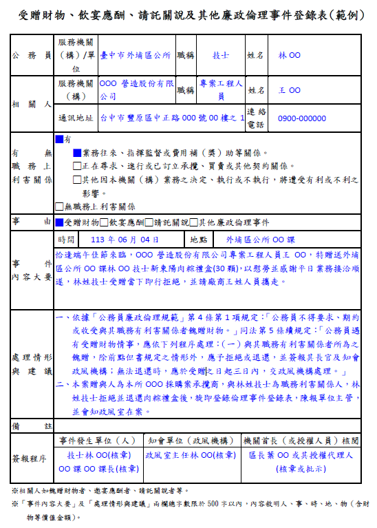 台中市外埔區公所廉政倫理事件登錄表-範例