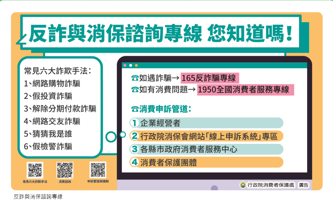 反詐與消保諮詢專線-資料來源行政院消保處