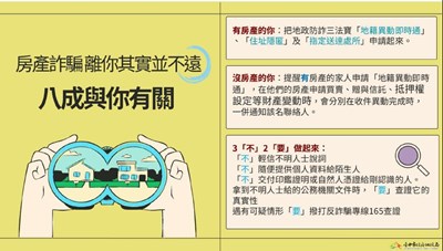 地政打詐三寶