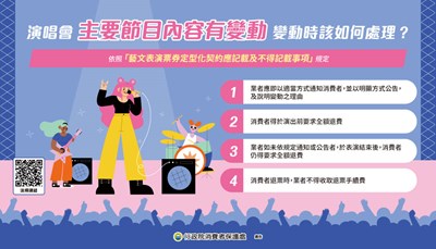 演唱會「主要節目內容有變動」該如何處理