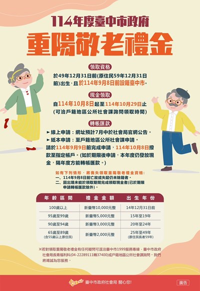 114重陽禮金海報(圖檔)