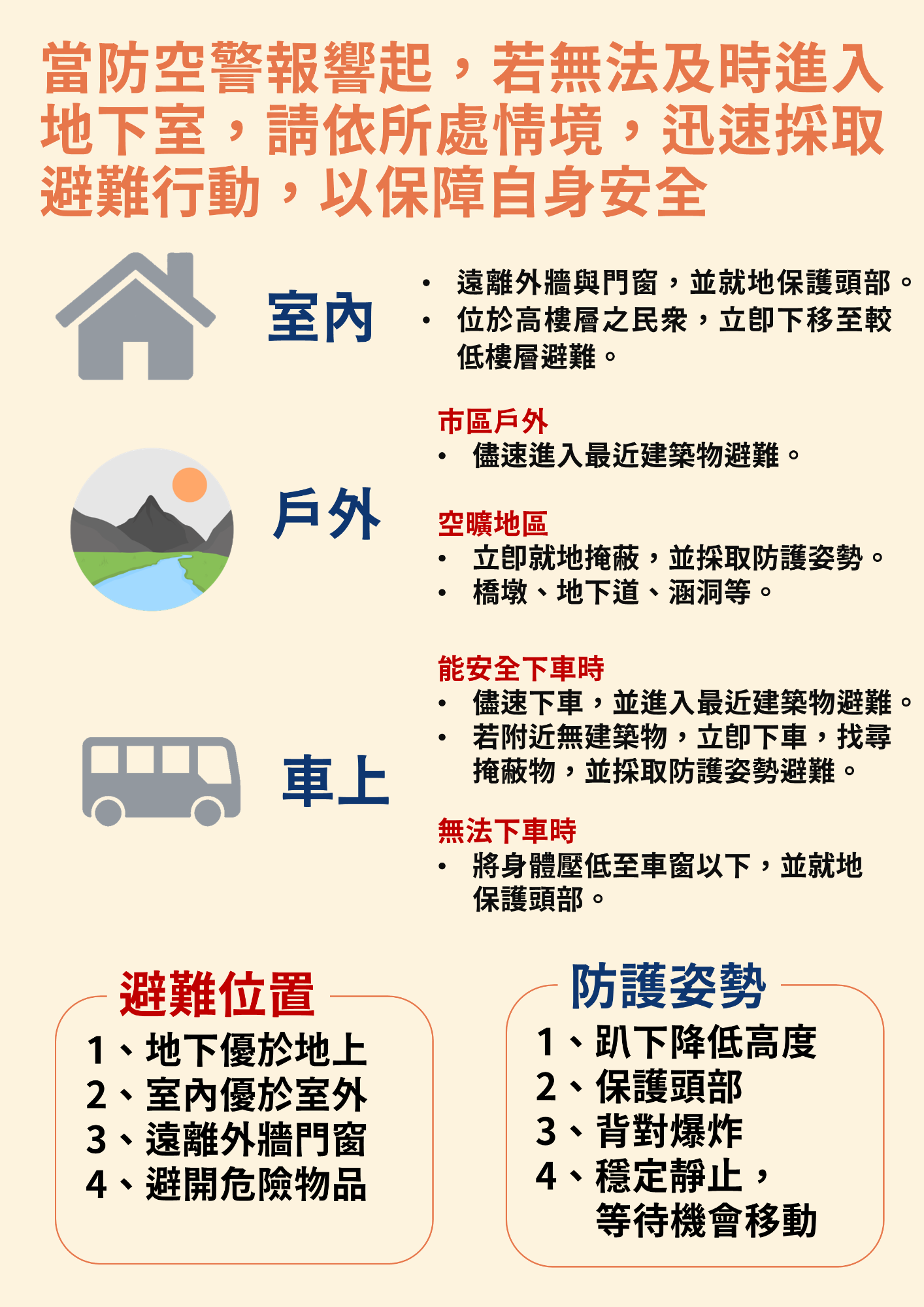 防空避難指引1