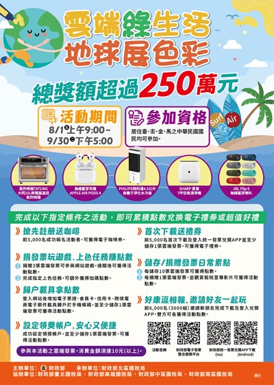 財政部舉辦「雲端綠生活 地球展色彩」租稅宣導活動1140454040
