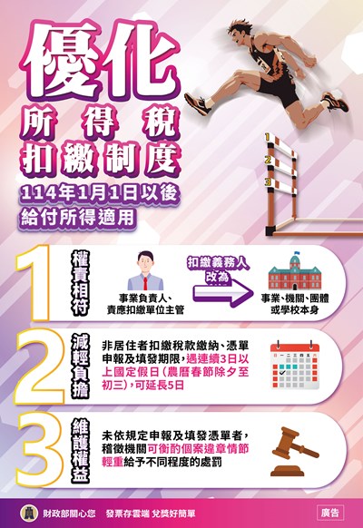 114年度各類所得扣(免)繳憑單申報1150450046