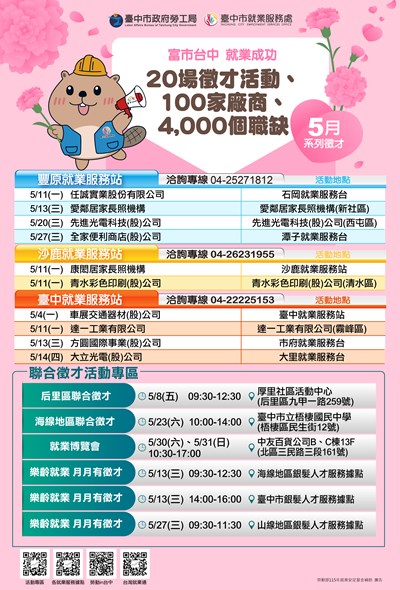 徵才海報1