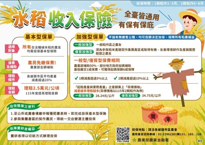 海報