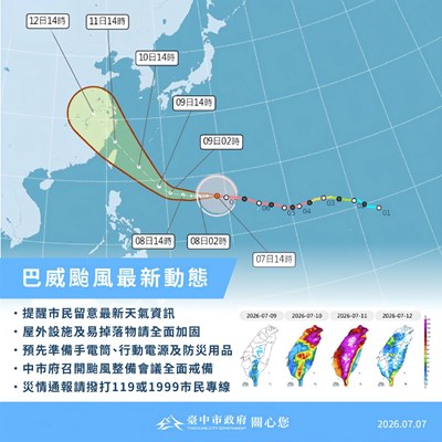巴威動態