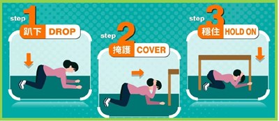 地震避難3步驟