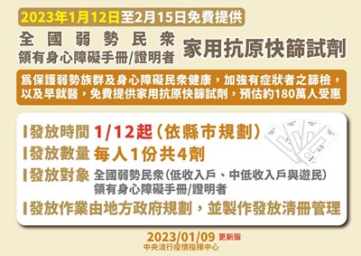 臺中市低收入戶、中低收入戶及身心障礙者快篩發放